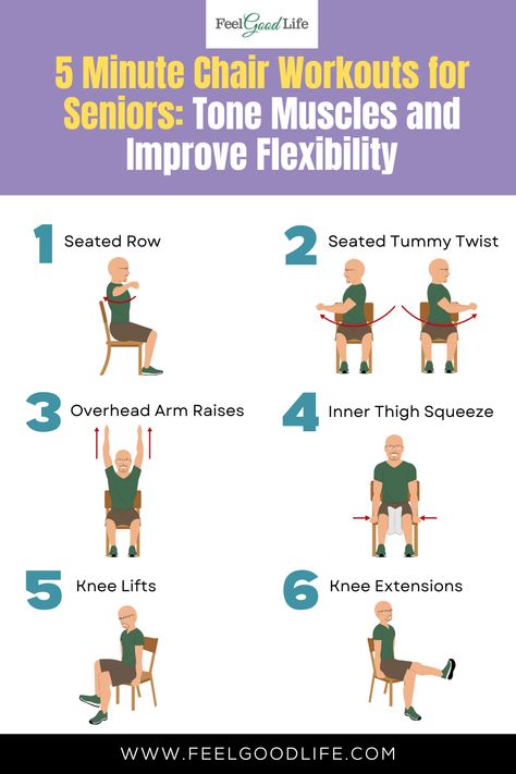 Senior Workout, Chair Exercises For Abs, Chair Workout, Chair Exercise, Seated Exercises, Yoga For Seniors, Yoga Stretching, Chair Exercises, Chair Yoga