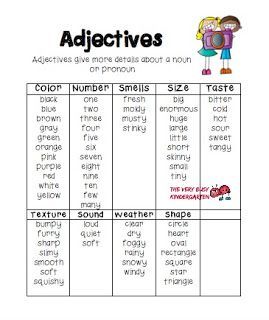 Teaching Adjectives in First Grade | The Very Busy Kindergarten | Bloglovin’ Homeschooling First Grade, Teaching Bag, Nouns And Verbs Worksheets, Adjectives Lesson, Anchor Charts First Grade, Teaching Nouns, Teaching Adjectives, Writing Rubrics, Nouns Verbs Adjectives