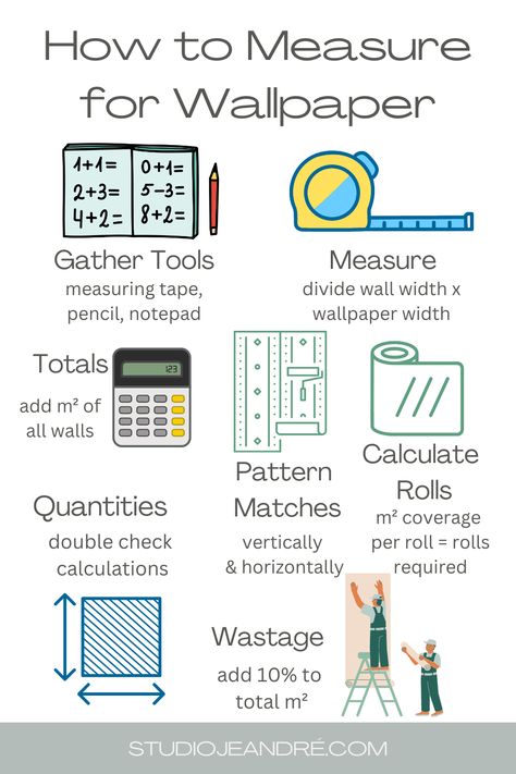 How To Measure For Wallpaper, Wallpaper Ideas For Office, Kids Wallpaper Texture, Using Peel And Stick Wallpaper, Boho Moody, Wallpaper Texture Seamless, Types Of Wallpaper, Rv Remodeling, Wallpaper Installation