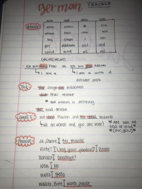 Just a way to take notes using the free app, Duolingo ✨✨ Taking Notes For Language Learning, Note Taking Ideas Language Learning, German Grammar Notes, Study German Notes, Duolingo Journal, Language Notes Aesthetic German, Duolingo Notes, German Notes Aesthetic, German Notes