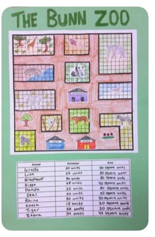 Area Perimeter, Maths Area, Area And Perimeter, Math Measurement, Fourth Grade Math, Math Projects, Third Grade Math, Math Methods, Math Geometry