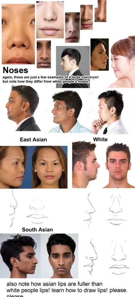 How To Draw Different Ethnicities, How To Draw Faces Tutorial, Drawing Ethnicities, Drawing Asian Faces, How To Draw Noses, Asian Nose, Art Refs, Asian Features, Mango Pie