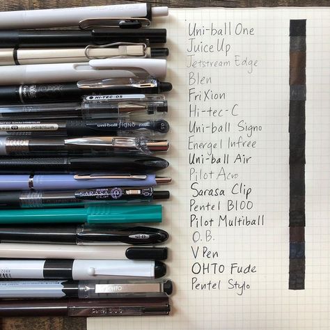 Black pen comparison Best Pens For Writing, Pen Recommendation, Best Writing Pen, Studying Stationary, Black Pens, Stationery Obsession, Pen Brands, School Creative, Study Stationery