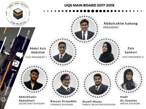 This organizational chart was designed by me for Ummul-Qura Society in IIUM Organization Chart Design For School, Organization Chart Design Ideas, Chart Design Ideas, Organisation Chart, Organizational Chart Design, School Department, Documenting Life, Organization Chart, Org Chart