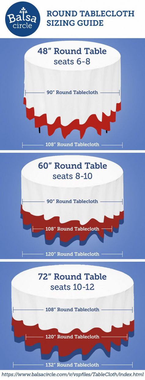 100+ What Size Tablecloth for 48 Round Table - Cool Modern Furniture Check more at http://livelylighting.com/what-size-tablecloth-for-48-round-table/ Table Runners Wedding Round, Round Table Cloths, Wedding Table Layouts, 120 Round Tablecloth, Diy Tablecloth, Table Layout, Wedding Table Linens, Table Overlays, Round Tables