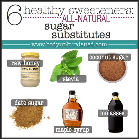 Food Substitutions Healthy, Healthy Sweeteners, Cooking Substitutions, Healthy Substitutions, Food Substitutions, Things To Eat, Sugar Substitute, Food Info, Natural Sugar