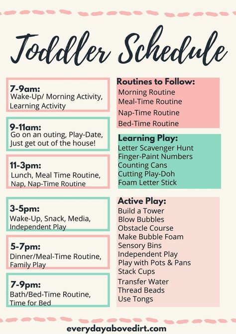 Homeschool Toddler, Disiplin Anak, Toddler Routine, Preschool Schedule, Baby Routine, Toddler Schedule, Toddler Homeschool, Baby Life Hacks, Visual Schedule