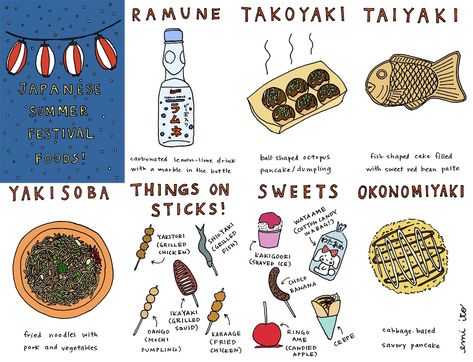 Japanese Summer Festival Foods Zine! by Emi Ito Japanese Summer Festival, Pusheen Coloring Pages, Festival Foods, Lime Drinks, Sweet Red Bean Paste, Japanese Summer, Japan Summer, Sweet Red Bean, Summer Coloring