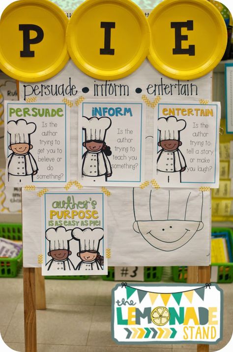 Author's Purpose is as Easy as PIE! {FREEBIE} Authors Purpose Anchor Chart, Authors Purpose Activities, Anchor Charts First Grade, Writing Anchor Charts, Reading Anchor Charts, Third Grade Reading, Authors Purpose, 3rd Grade Reading, 2nd Grade Reading