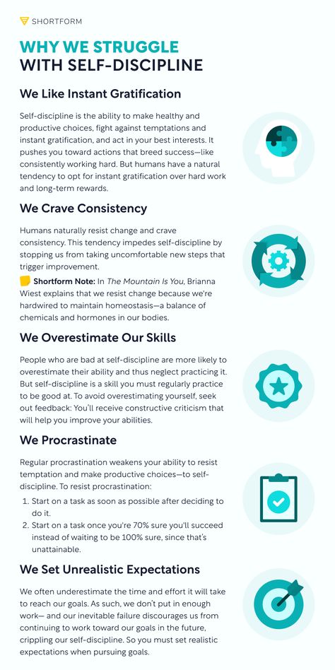 It's difficult to overstate the importance of self-discipline in life. We explore how self-discipline puts you in control of your own life, leads to better health, helps you reach your goals, and builds character. Follow the link to understand what self-discipline is and learn about the importance of self-discipline. Self Decipline Rules, How To Learn Self Discipline, How To Become Self Disciplined, What Is Discipline, How To Build Discipline, Discipline Plan, Reach Goals, 5am Club, Happiness Challenge