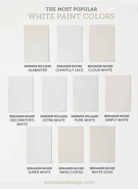 The 10 Best White Paint Colors (as chosen by designers)  - Jenna Sue Design Best Cottage White Paint Color, Best Sherwin Williams Paint Colors White, Lowes White Paint Colors, White Coastal Paint Colors, Marshmellow White Paint Color, Best Cozy White Paint, White Home Color Palette, Cool Tone White Paint, Best Shade Of White For Walls