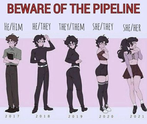 Beware of the Pipeline Original Meme | Beware of the Pipeline | Know Your Meme Beware Of The Pipeline, Anti Memes, Template Meme, Lgbtq Funny, Music Memes, Know Your Meme, Lgbt Pride, My Chemical Romance, Music Stuff