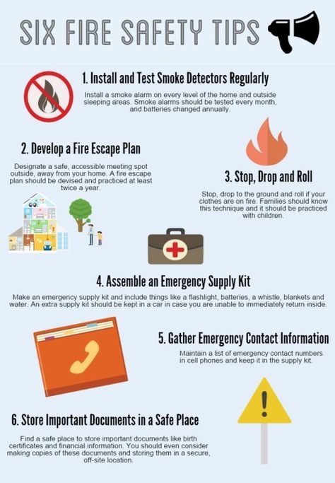 Home Fire Safety, Fire Safety Poster, Fire Safety For Kids, Fire Safety Preschool, Fire Safety Tips, Safety Courses, Safety Posters, Industrial Safety, Escape Plan