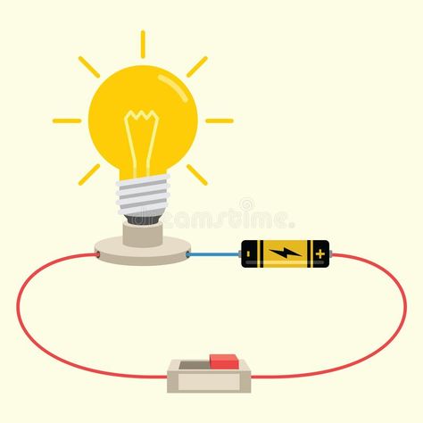 Simple Electric Circuit, Electricity Lessons, Science Project Models, Circuit Drawing, Poster Design Kids, Physics Lab, Chemistry Projects, Learn Physics, مشروعات العلوم