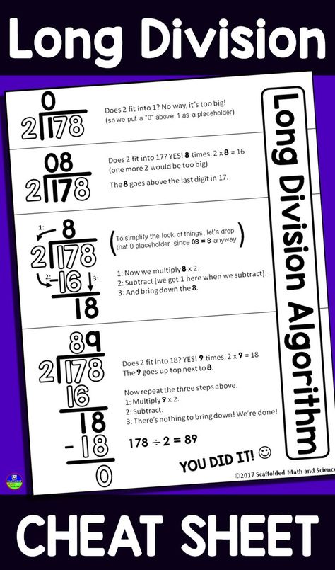 Long Division With Decimals, Division With Decimals, Division Algorithm, Partial Quotients, Math Word Wall, Division Math, Math Word Walls, Math Division, Long Division