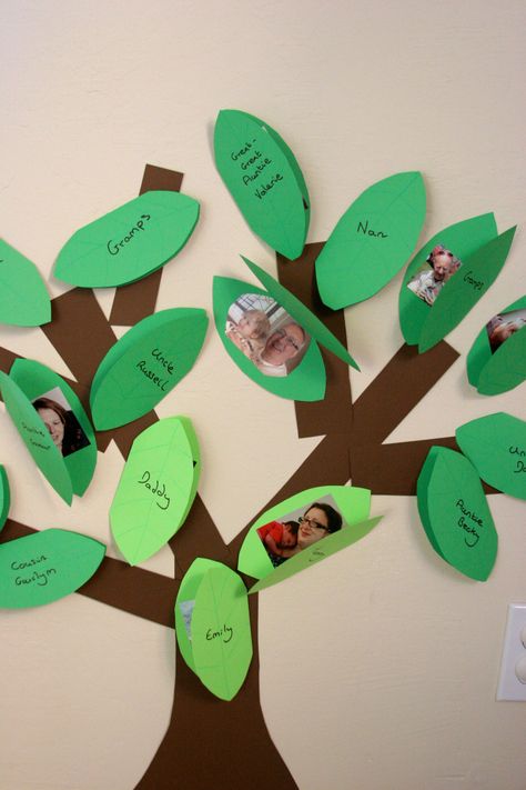 Family Tree Ideas, Family Tree For Kids, Family Tree Craft, Decoration Creche, Trees For Kids, Family Tree Art, Family Tree Project, Family Theme, Family Project