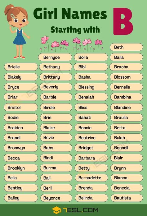 Girl Names That Start With B English Name For Girl, B Names For Girls, English Names Girls, Dialogue Tips, List Of Girls Names, Names Starting With A, B Names, Sweet Baby Names