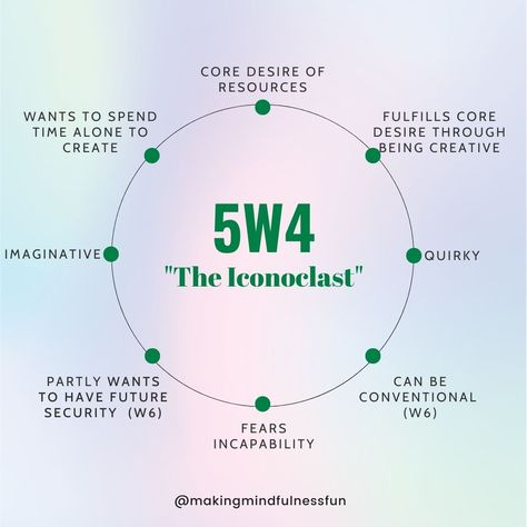 Enneagram Type 5 W 4, Enneagram 5 W 4, Intj Enneagram, 5w4 Enneagram, Intj 5w4, Intj 4w5, Enneagram 5w4, Instinctual Variants, Intp 5w4