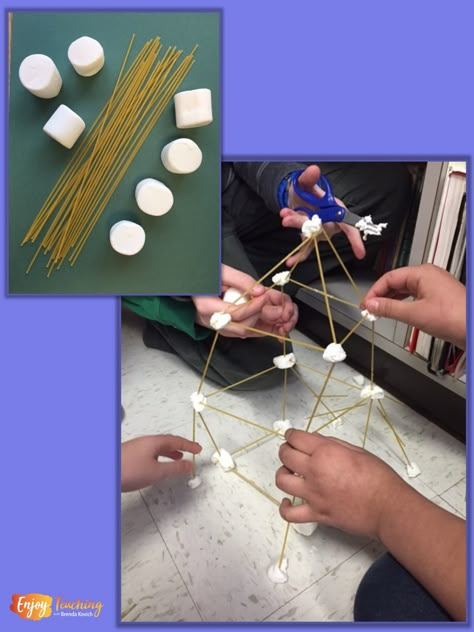 Classroom Stem Activities, Stem Kindergarten, Simple Stem Challenges, Spaghetti Tower, Marshmallow Challenge, Simple Stem Activities, Stem Design, Engineering Design Process, Steam Projects