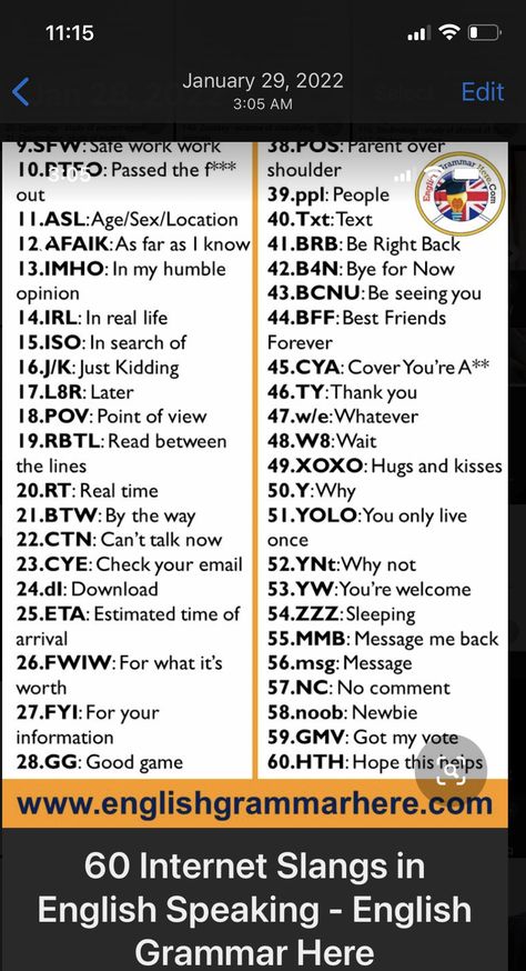 Text Abbreviations, Emojis Meanings, Emoji Defined, Be Right Back, Just Kidding, Vocabulary Words, Point Of View, Vocabulary, Real Life