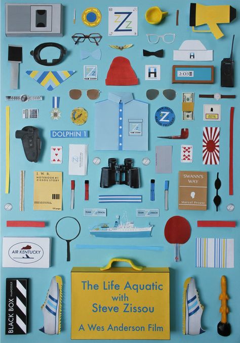 (1) Jordan Bolton on X: "Colouring-in Wes Anderson posters. Free to download at the link in my bio for anyone to print off and colour-in at home. Share with anyone you think would be interested! #wesanderson #thelifeaquatic #StayAtHome https://t.co/5T05Dqz7TG" / X Life Aquatic With Steve Zissou, Wes Anderson Aesthetic, Wes Anderson Style, The Life Aquatic, Action Adventure Movies, Steve Zissou, Wes Anderson Films, Miss Moss, John Wilson