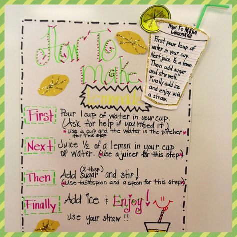 Summer School Ideas:  How To Make Lemonade  First, Next, Then, Finally How To Make Lemonade, Sequence Writing, Lucy Calkins, Procedural Writing, 2nd Grade Writing, Primary Ideas, Classroom Birthday, Summer Math, Writers Workshop