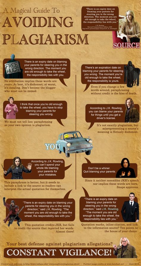 A magical guide to avoiding plagiarism Classe Harry Potter, Back To University, Tips Study, History Essay, Citing Sources, Harry Potter Classroom, Essay Tips, Ap World History, Library Lessons