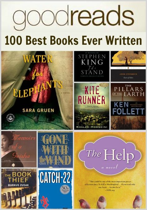 Good Reads 100 Best Books Ever Written 100 Books Everyone Should Read, Pulitzer Prize Books List, Good Mystery Books To Read, Historical Books To Read, Must Read Books Of All Time, Classic Books To Read List, Best Books Ever, Reading Den, Best Non Fiction Books