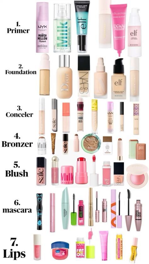 Makeup Routine Guide, Makeup Routines, Makeup Sephora, Makeup Order, Simple Makeup Tips, Makeup List, Makeup Help, Easy Makeup Tutorial, Makeup Mistakes