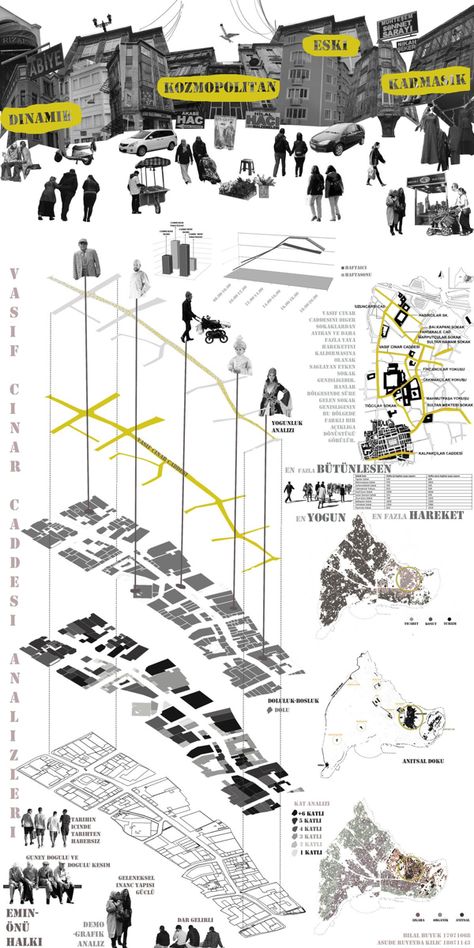 Urban Mapping, Site Analysis Architecture, Landscape Architecture Diagram, Architecture Design Presentation, Architecture Portfolio Layout, Urban Design Diagram, Urban Design Graphics, Architecture Mapping, Urban Design Architecture