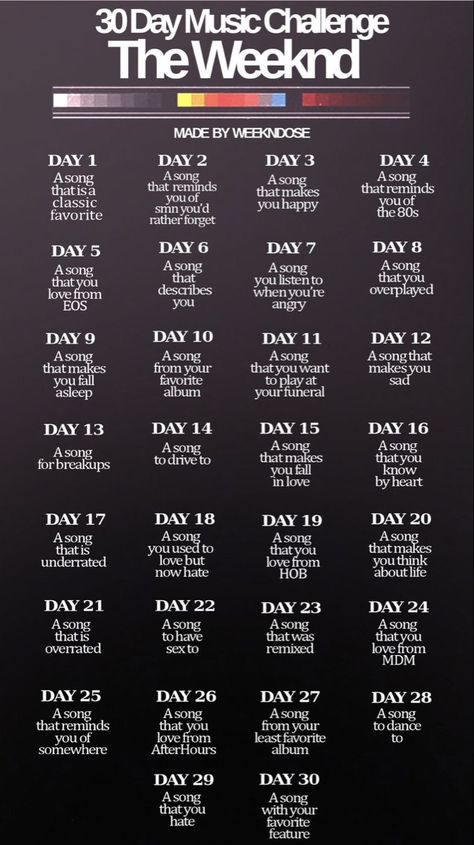 The Weeknd 30 Day Song Challenge, The Weeknd Wallpaper Quotes, The Weeknd Songs To Listen To When, The Weeknd Template, The Weeknd Instagram Stories, The Weeknd Journal, The Weeknd Tattoo Ideas Songs, The Weeknd Beauty Behind The Madness, The Weeknd Album Cover Wallpaper