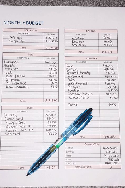 It can feel a little overwhelming to create a budget for the first time. As a beginner, you’re wondering how to create a budget that actually works for your life and not just follow some template that’s meant as a one-size-fits-all solution.  Because here’s the truth, no two budgets are alike.  There may be similarities …   How to Create a budget in 5 Easy Steps Read More » The post How to Create a budget in 5 Easy Steps appeared first on . Creating A Budget In Excel, Low Income Budget Template, Budgeting 4000 A Month, Easy Monthly Budget, How To Budget And Save Money, Bills And Budget Organizer, Budgeting Finances Planner, Monthly Budgeting Templates, How To Make A Monthly Budget