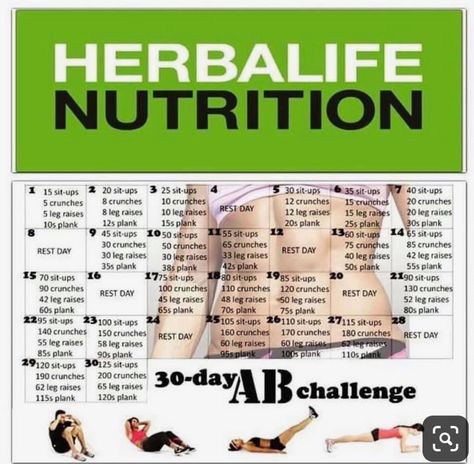 Herbalife Diet Plan, Herbalife Tips, Herbalife Meal Plan, Herbalife Motivation, Herbalife Diet, Herbalife Business, Herbalife Nutrition Club, 30 Day Ab Challenge, Herbalife Shake Recipes