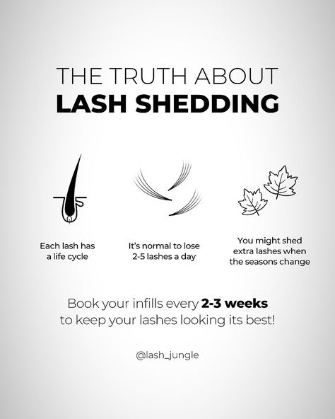 ✨Time for a Lash Check: Infill or Full Set? ✨ Keeping your lash extensions looking fresh and full requires knowing when to get a fill or start from scratch with a full set. Here’s a quick guide: • 100% full set: Lashes are full and flawless! • 40-60%: Time to book an infill to maintain your volume. • 10-30%: You’ll need a new full set to restore your lashes. Lash Care Instructions for the Best Results: First 24 hours: • No Water: Avoid getting your lashes wet-no steam, sweat, swimming, o... Lash Fill Vs Full Set, Lash Extensions Guide, Lash Care Instructions, Lash Extensions Tips, Full Set Lashes, Lash Fill, Lash Care, Lash Tricks, Quick Guide