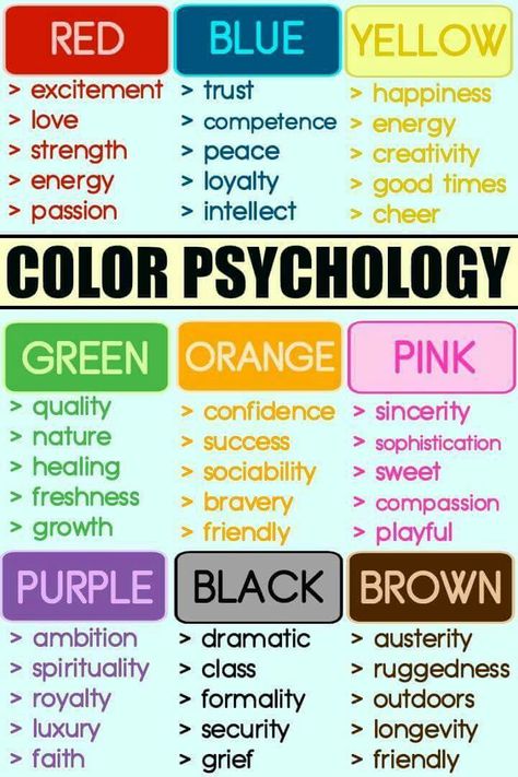 Colour psychology  #Luxurydotcom Colour Psychology, Color Personality, Colors And Emotions, Color Meanings, Color Psychology, Psychology Facts, Color Therapy, Art Therapy, Color Theory