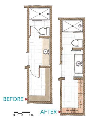 I like the long, narrow bathroom to save space.  Move closet into front of sink area, connecting to bedroom.  No door.  Full cabinet for storage. Narrow Bathroom Layout, Long Narrow Bathroom, تصميم دورة مياه, Bathroom Plans, Narrow Bathroom, Bathroom Floor Plans, Closet Layout, Bathroom Closet, Wall Closet