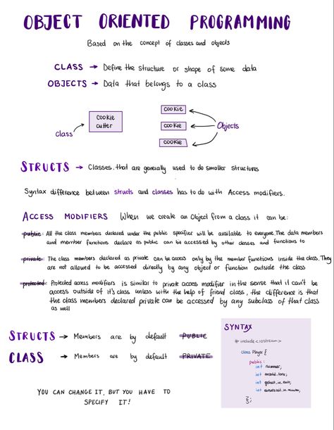 Basics about Object Oriented Programming Object Oriented Programming C++, Java Programming Basics, Object Oriented Programming Python, Programming Notes Aesthetic, Programming Portfolio, React Programming, Object Oriented Programming Java, Java Notes, Visual Basic Programming