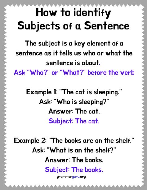 The subject is a key element of a sentence as it tells us who or what the sentence is about. Identifying the subject helps us understand the main focus of the sentence. Let’s explore how to identify the subject with some examples. Subject In A Sentence, Different Types Of Sentences, Grammar Anchor Charts, Kinds Of Sentences, Parts Of A Sentence, Verb Examples, Subject Object, August Challenge, Sentence Examples