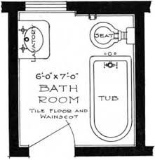 https://encrypted-tbn0.gstatic.com/images?q=tbn:ANd9GcQzJEpECGgk9NdA9jzHAOdpvFbyQXo7jjQfMQ&usqp=CAU 6x6 Bathroom Layout, 6x6 Bathroom, Small Bathroom Floor Plans, Small Bathroom Plans, Bathroom Floor Plan, Bathroom Design Plans, Bathroom Layout Plans, Small Bathroom Layout, Small Floor Plans