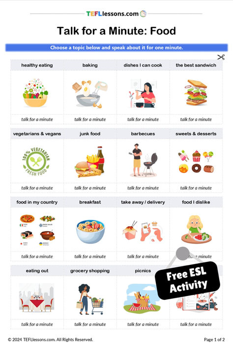 ESL Talk for a Minute Task  | Food Topics | Teaching English Speaking Cards For Adults, Speaking Topics For Adults, Toefl Speaking, Toefl Vocabulary, Learn To Read English, Speaking Topics, 6th Grade English, Speaking Activities English, Speaking Games