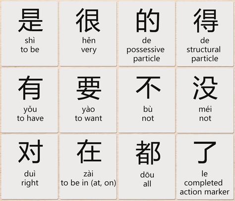 Both classical Chinese and modern Chinese contain a number of grammatical particles. Here are some words used in the most common sentence patterns.  If you know more, share them with us! http://bit.ly/1QSnjFT Chinese Language Writing, Mandarin Learning, Chinese Grammar, Mandarin Chinese Languages, Chinese Alphabet, Learn Chinese Characters, Mandarin Lessons, Bahasa China, Chinese Language Words