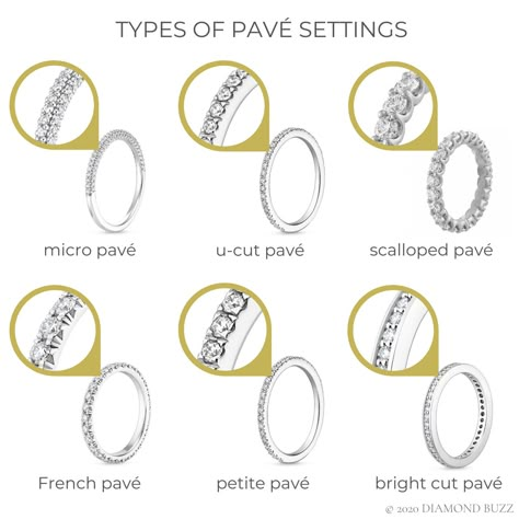 Pave Setting Jewelry, Pave Ring Engagement, Diamond Settings Types Of, 2ct Diamond Ring, Pave Halo Engagement Ring, Pave Setting Engagement Ring, Engagement Ring Types, Jewelry Facts, Jewelry Knowledge