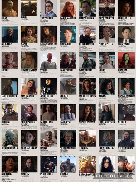 Marvel Character Aesthetic, Marvel Photo Wall Collage Bedroom, Marvel Wall Collage Pictures, Avangers Posters, Marvel Room Ideas Aesthetic, Marvel Aesthetic Poster, Marvel Posters Aesthetic, Marvel Aesthetic Pictures, Movie Collage Wallpaper