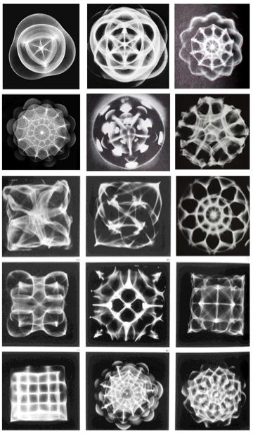 Sound made visible: Cymatics. http://www.cymatics.co.uk/ Sound Art, Spirit Science, Awesome God, Crop Circles, Geometry Art, Samana, Sound Healing, Sound Waves, Flower Of Life