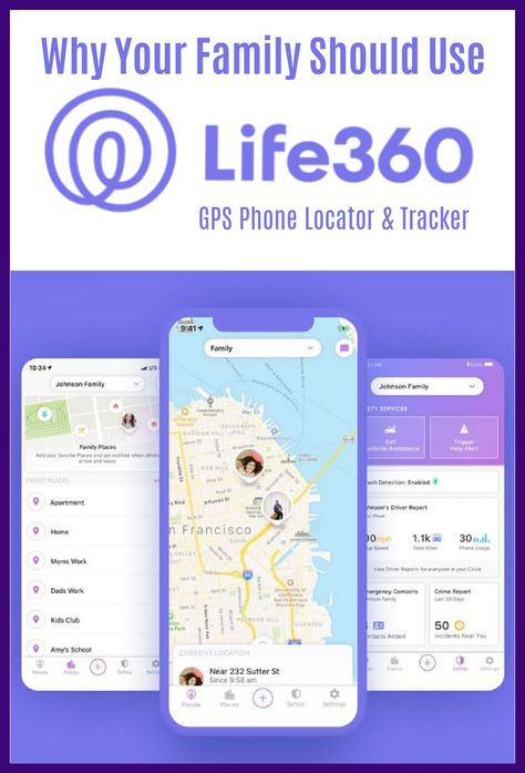 Why your family should use the Life360 app! #life360 #phonetracking #trackingapp #appsforparents #appsforkids #familyapps #gpslocatorapp #phonelocator #apps #middleschoolapps #highschoolapps #appsforteens High School Apps, Life 360 App Icon, App Icon Vintage, Useful Apps, Apps For Teens, Tracking App, Johnson Family, Pink Life, Productivity Hacks