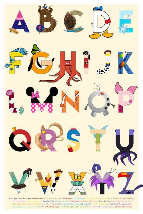 Disney Alphabet Poster | I loved the original poster that you could purchase online or in stores, but wanted to change some of the characters. So I made an entirely new one. Kept some characters, changed their designs, and added a few of our favorites. Disney Letters To Characters, Alphabet Characters Letters, Disney Characters Alphabet, Disney Character Alphabet, Disney Characters In Alphabetical Order, Disney Character Letters, Disney Letters Alphabet, Disney Alphabet Letters, Disney Numbers