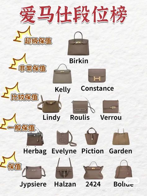 Hermes Evelyn Bag Outfit, Hermes Bag Aesthetic, Hermes Evelyn Bag, Tas Hermes, Luxury Bag Brands, Birkin Bags, Oasis Clothing, Hermes Lindy, Bag Guide