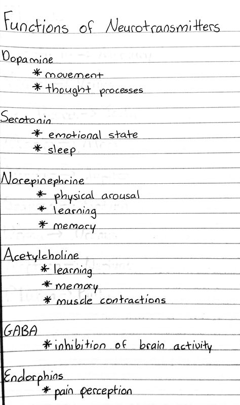 Pathophysiology Pharmacy, Neurotransmitters Notes, Psychiatric Nursing Notes, Neuropsychology Notes, Pharmacist Notes, Paramedic Study Notes, Pmhnp Student, Neuroanatomy Notes, Picmonic Nursing