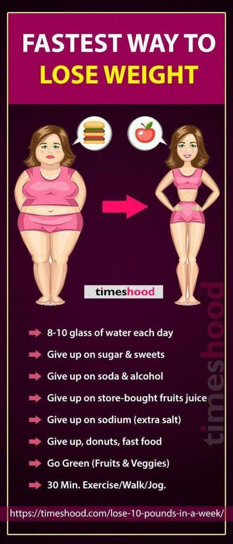 Body Wrap, Weights For Women, Fitness Bodybuilding, Lose 50 Pounds, Losing 10 Pounds, Lose Belly, Healthy Weight, Lose Belly Fat, Belly Fat