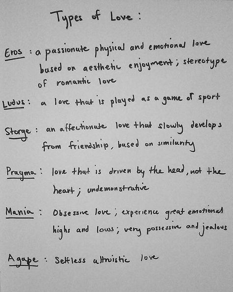 Internal Growth, Fantastic Quotes, Writing Stories, Writer Tips, Writing Things, Word Nerd, Types Of Relationships, Story Prompts, Piece Of Paper